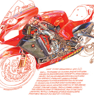 2005 Ducati GP5
